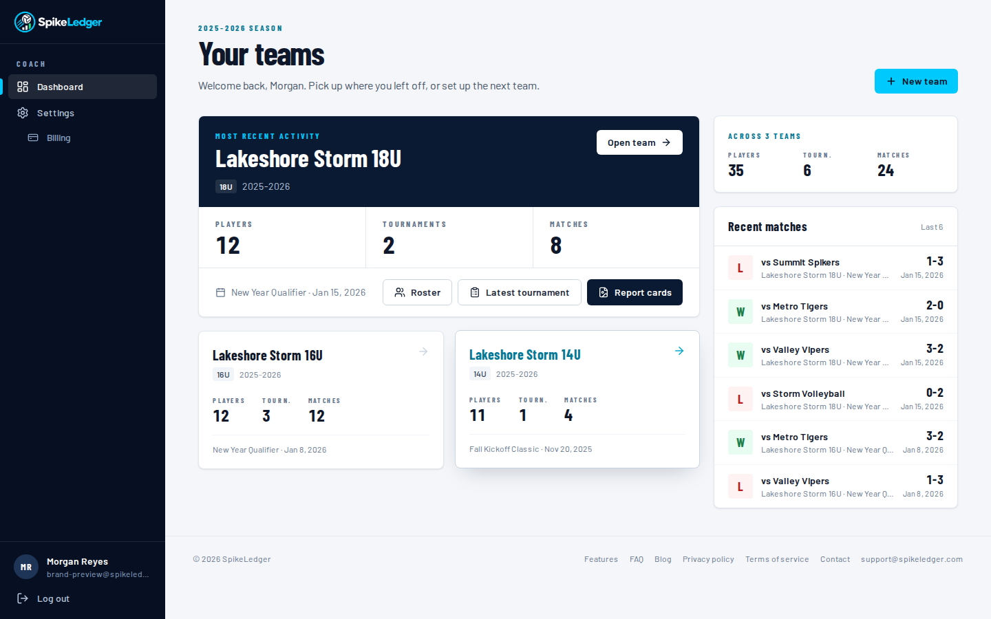 The SpikeLedger dashboard showing three teams, season totals and recent match results