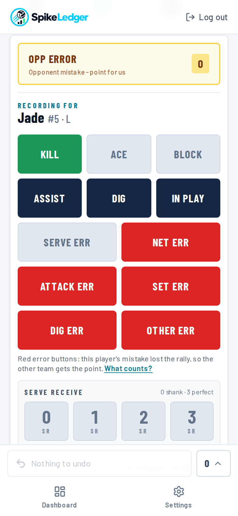 The courtside action pad: opponent error, kill, ace, block, assist, dig, in play, six error types and the 0 to 3 serve receive buttons